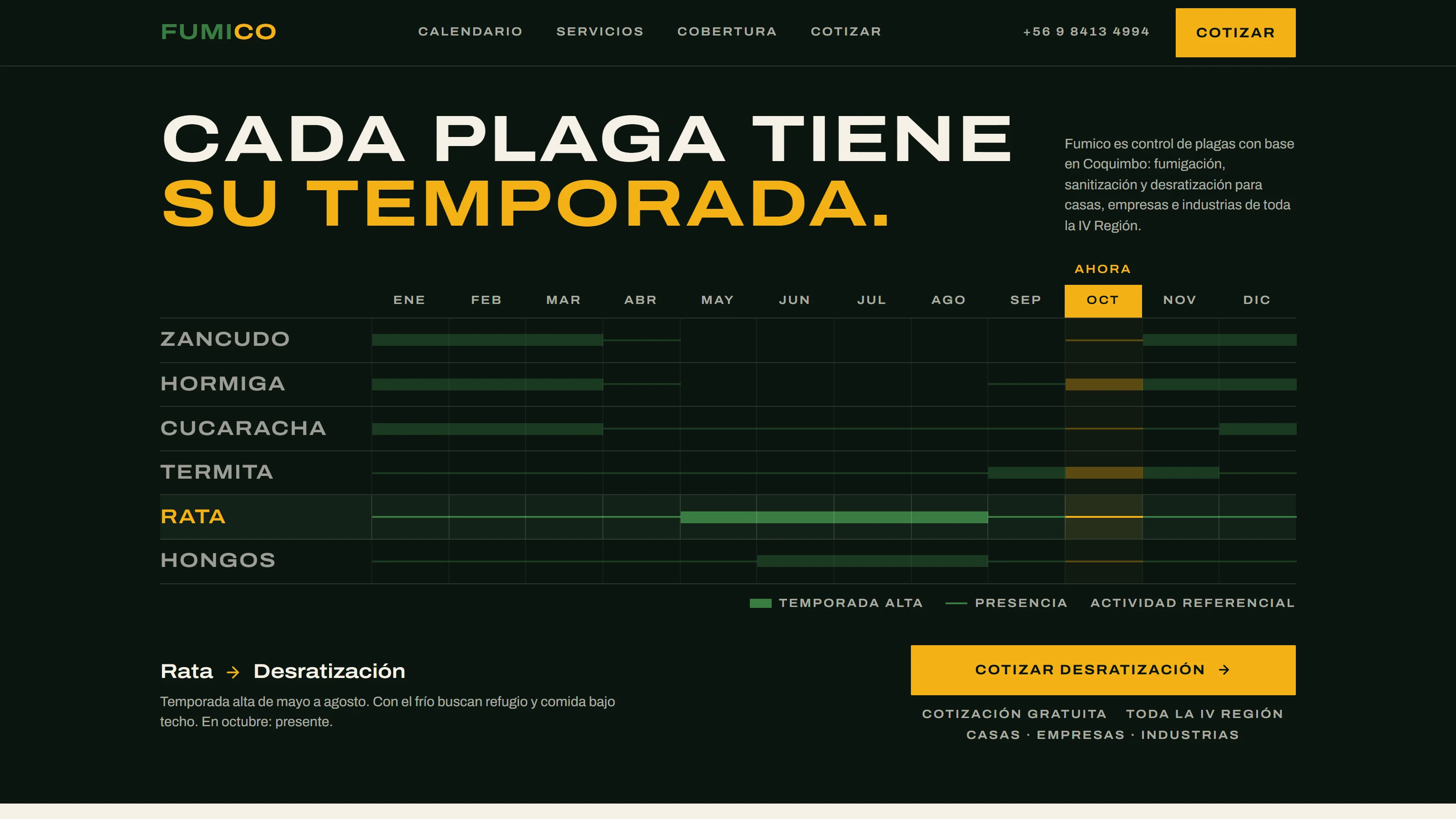 Sitio de Fumico: la rata elegida en el almanaque lleva directo a desratización.