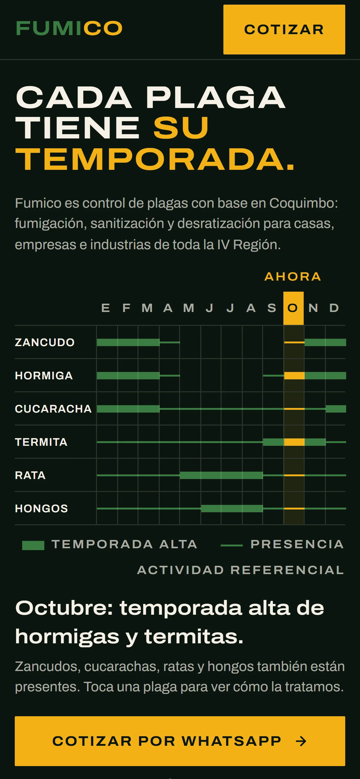 Fumico en celular: el almanaque.
